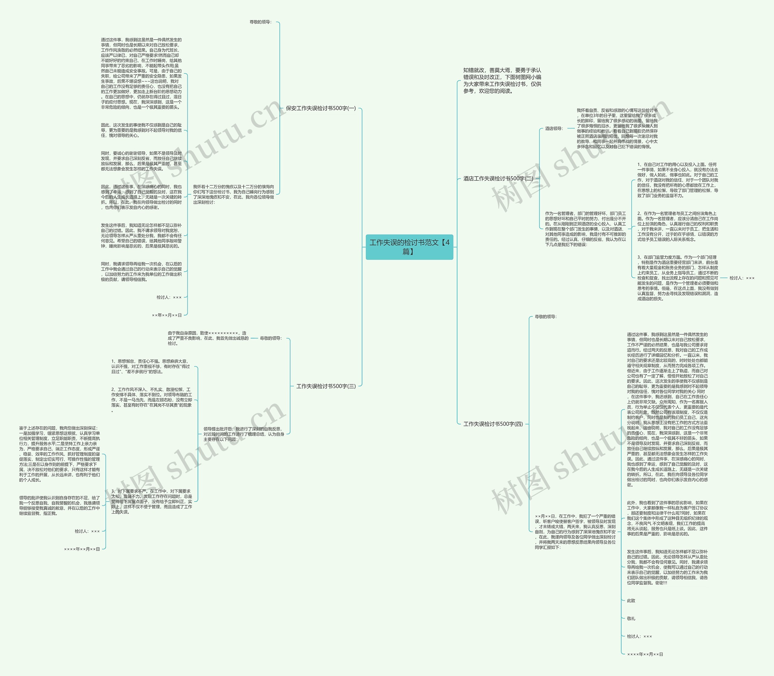 工作失误的检讨书范文【4篇】思维导图