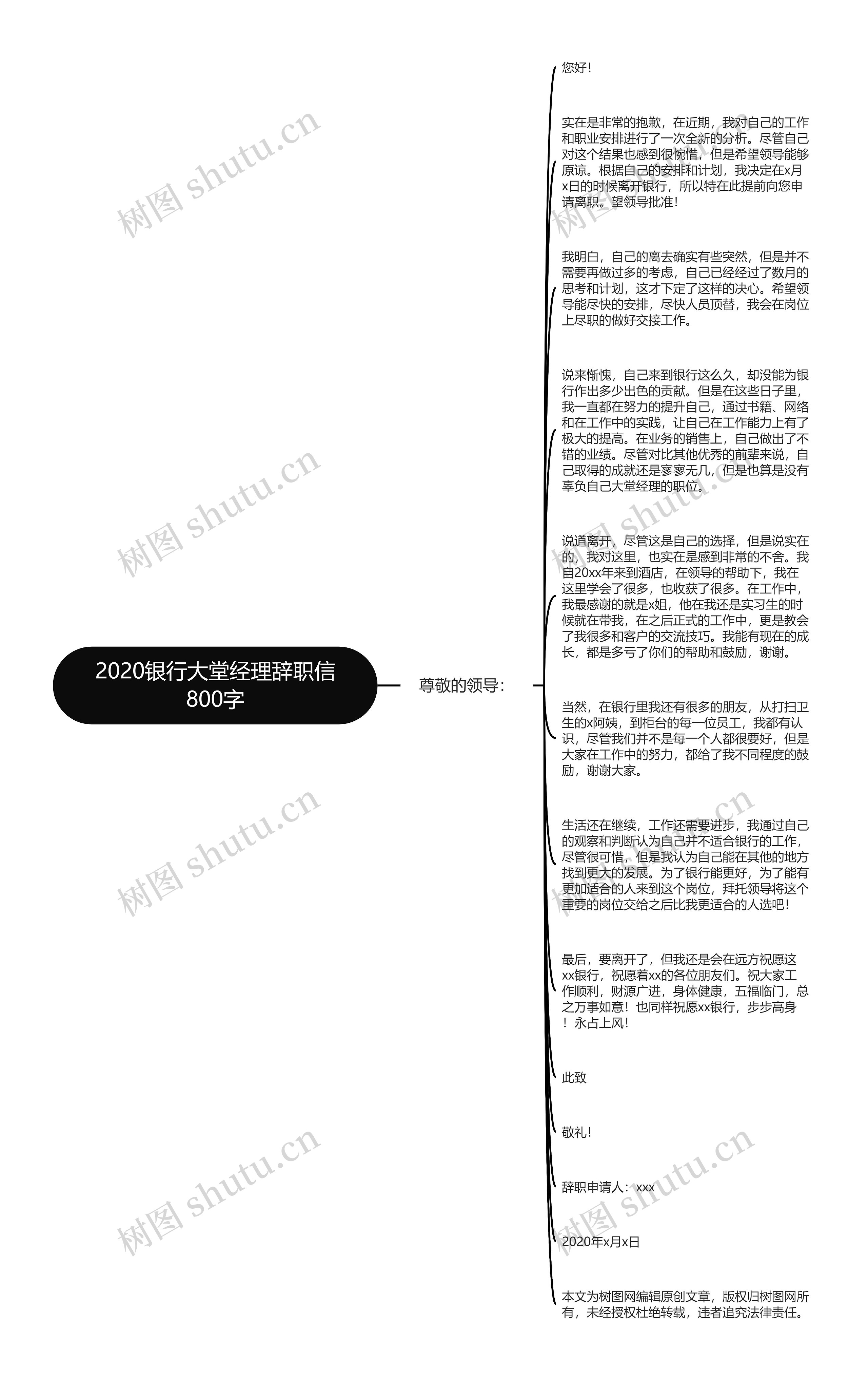 2020银行大堂经理辞职信800字思维导图