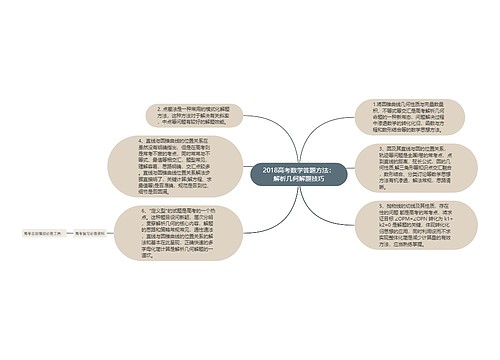 2018高考数学答题方法:解析几何解题技巧 2018高考数学答题方法:解析几何解题技巧