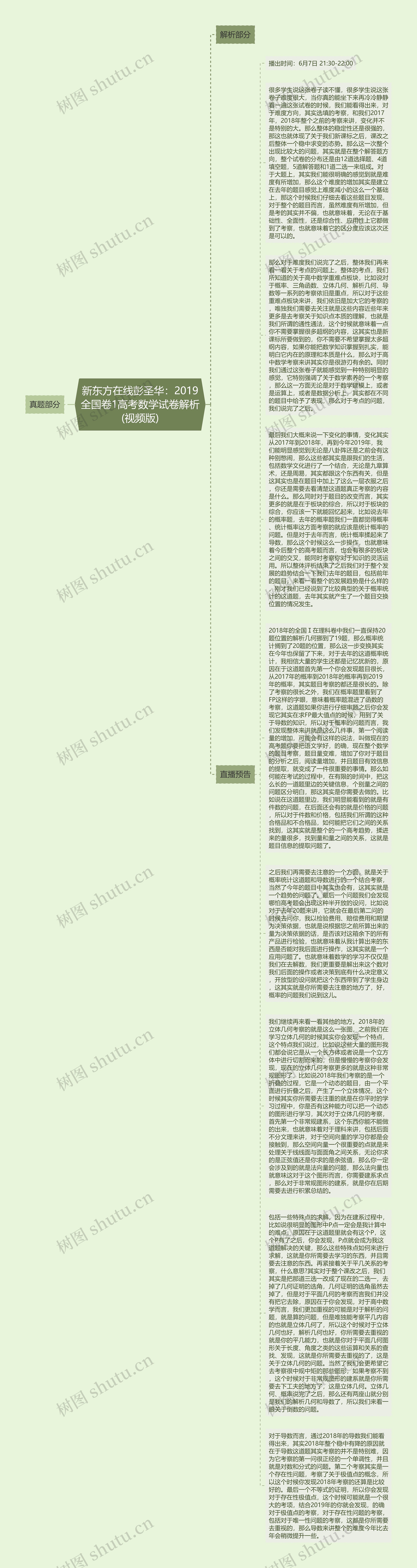 新东方在线彭圣华：2019全国卷1高考数学试卷解析(视频版)思维导图