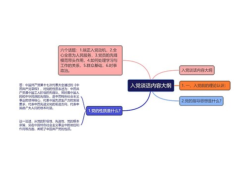 入党谈话内容大纲