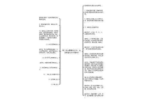 高二政治重要知识点：生活智慧与时代精神2