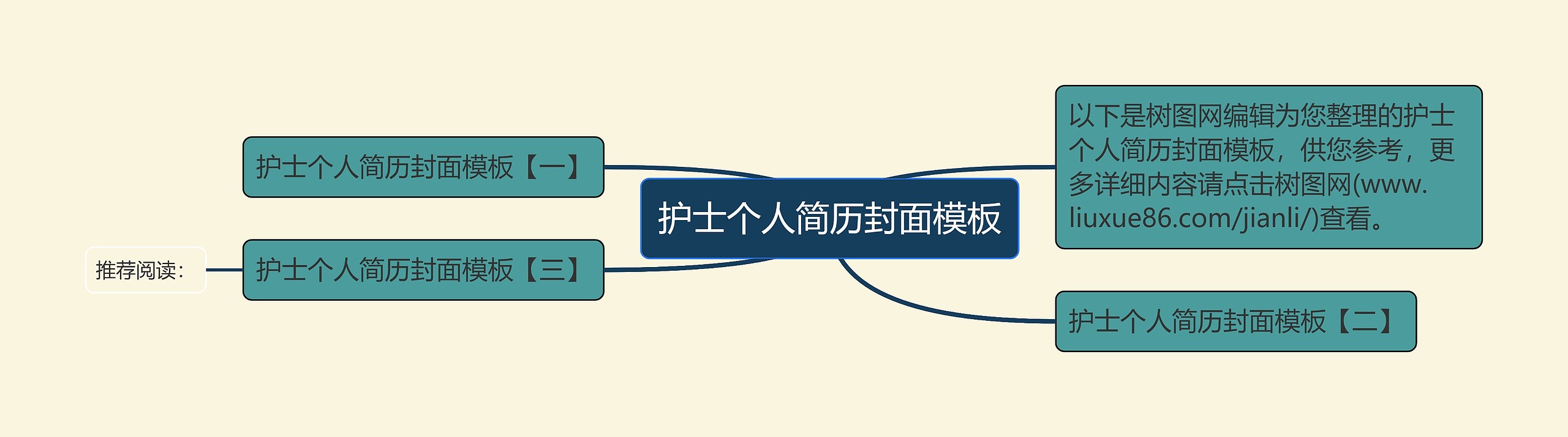 护士个人简历封面模板