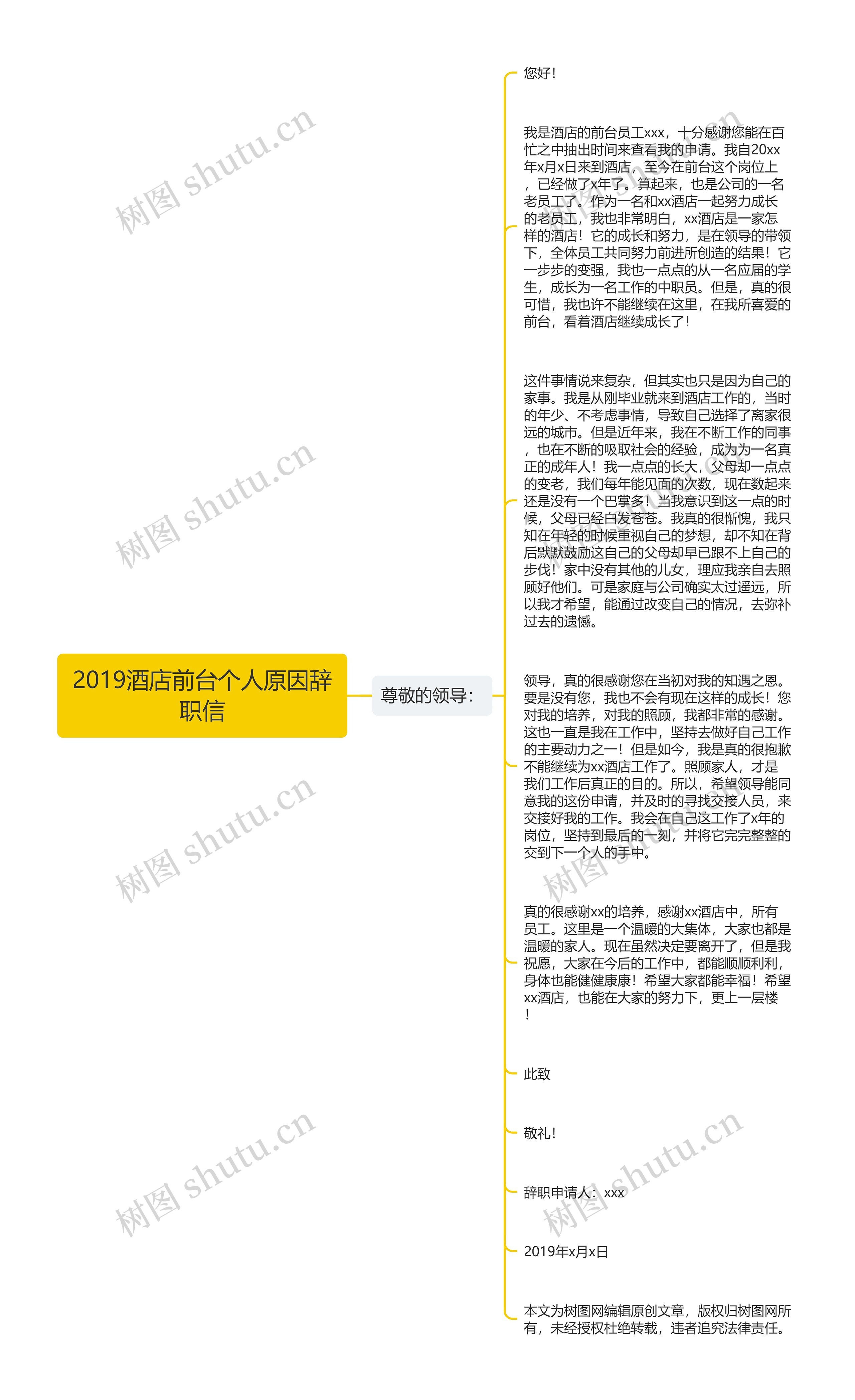 2019酒店前台个人原因辞职信思维导图