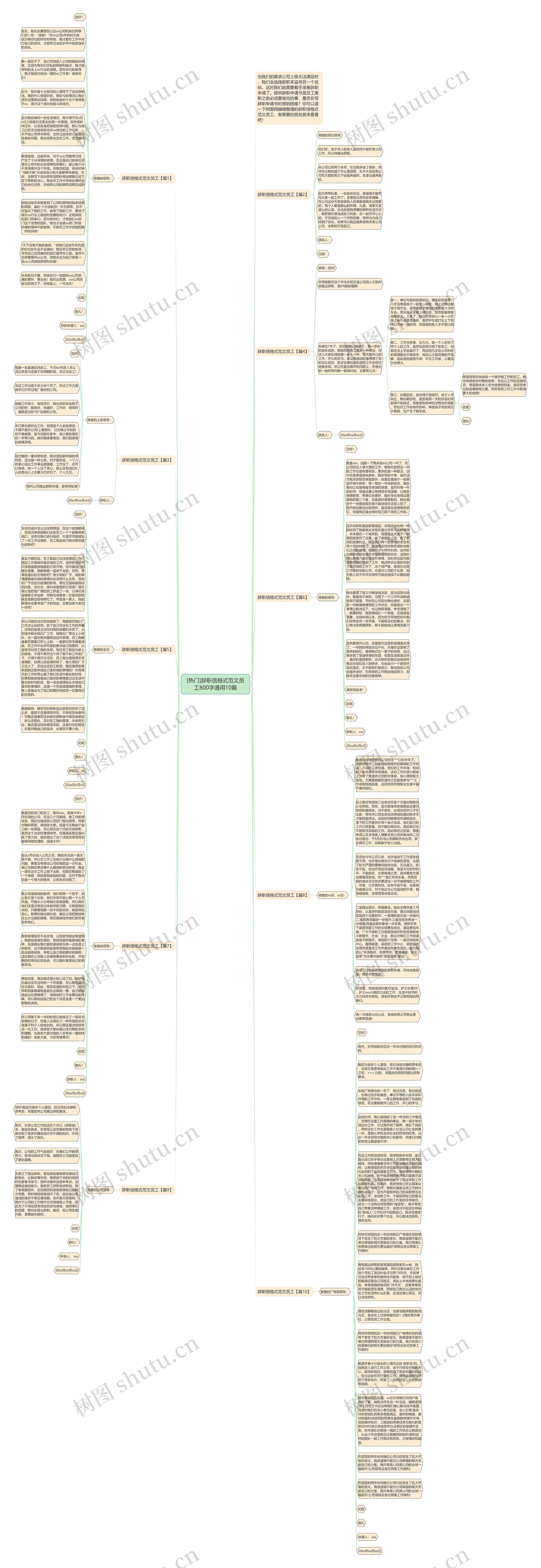 [热门]辞职信格式范文员工800字通用10篇思维导图