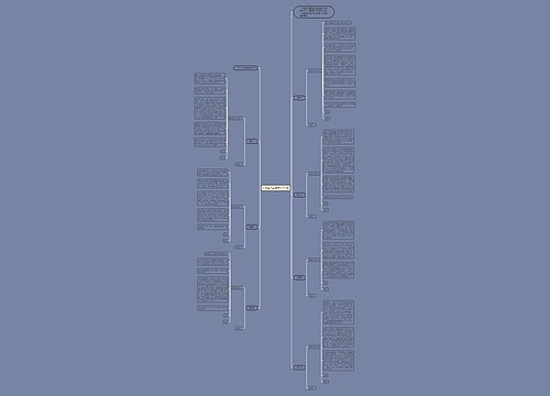 大学生入团申请书300字