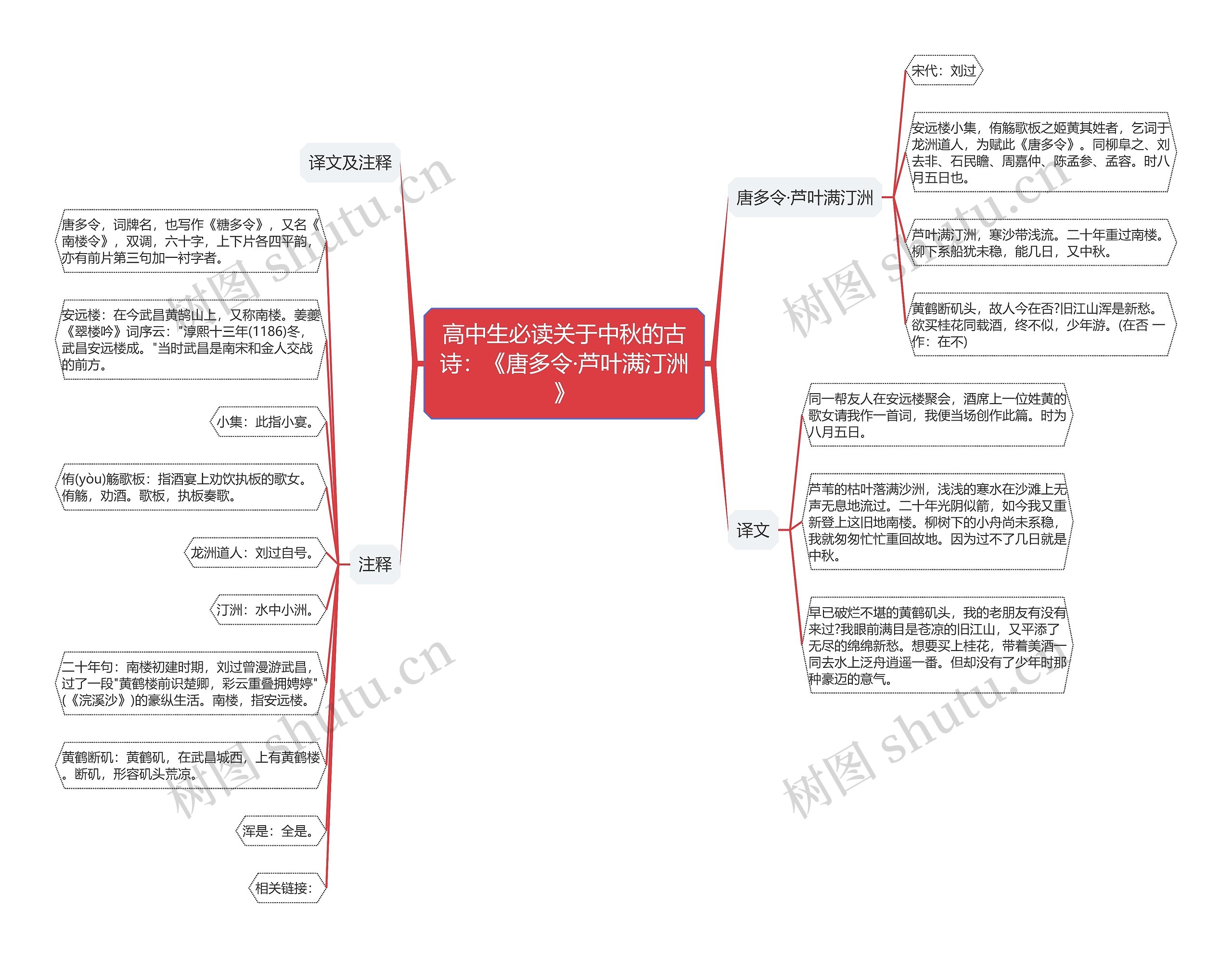 高中生必读关于中秋的古诗：《唐多令·芦叶满汀洲》