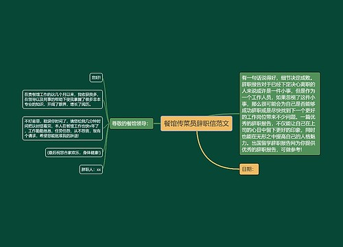 餐馆传菜员辞职信范文