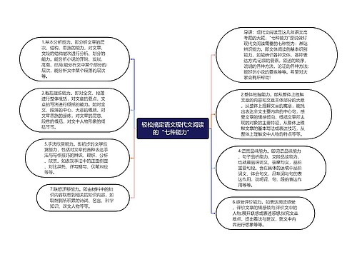 轻松搞定语文现代文阅读的“七种能力”