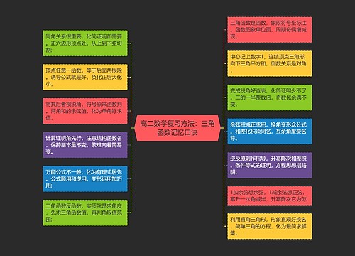 高二数学复习方法：三角函数记忆口诀