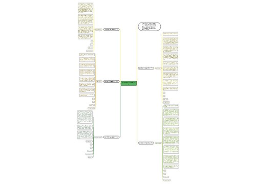 600字高中入团申请书范文