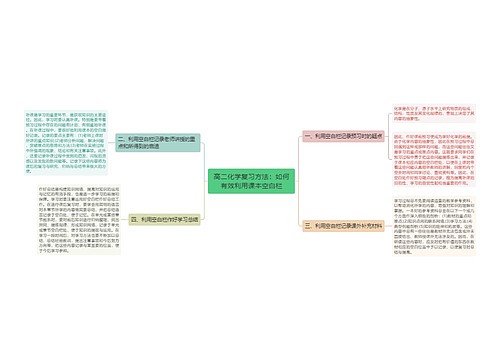 高二化学复习方法：如何有效利用课本空白栏