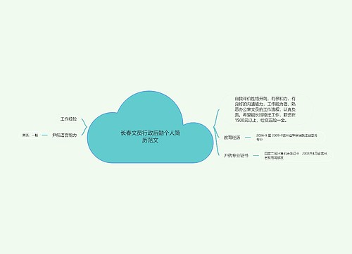 长春文员行政后勤个人简历范文