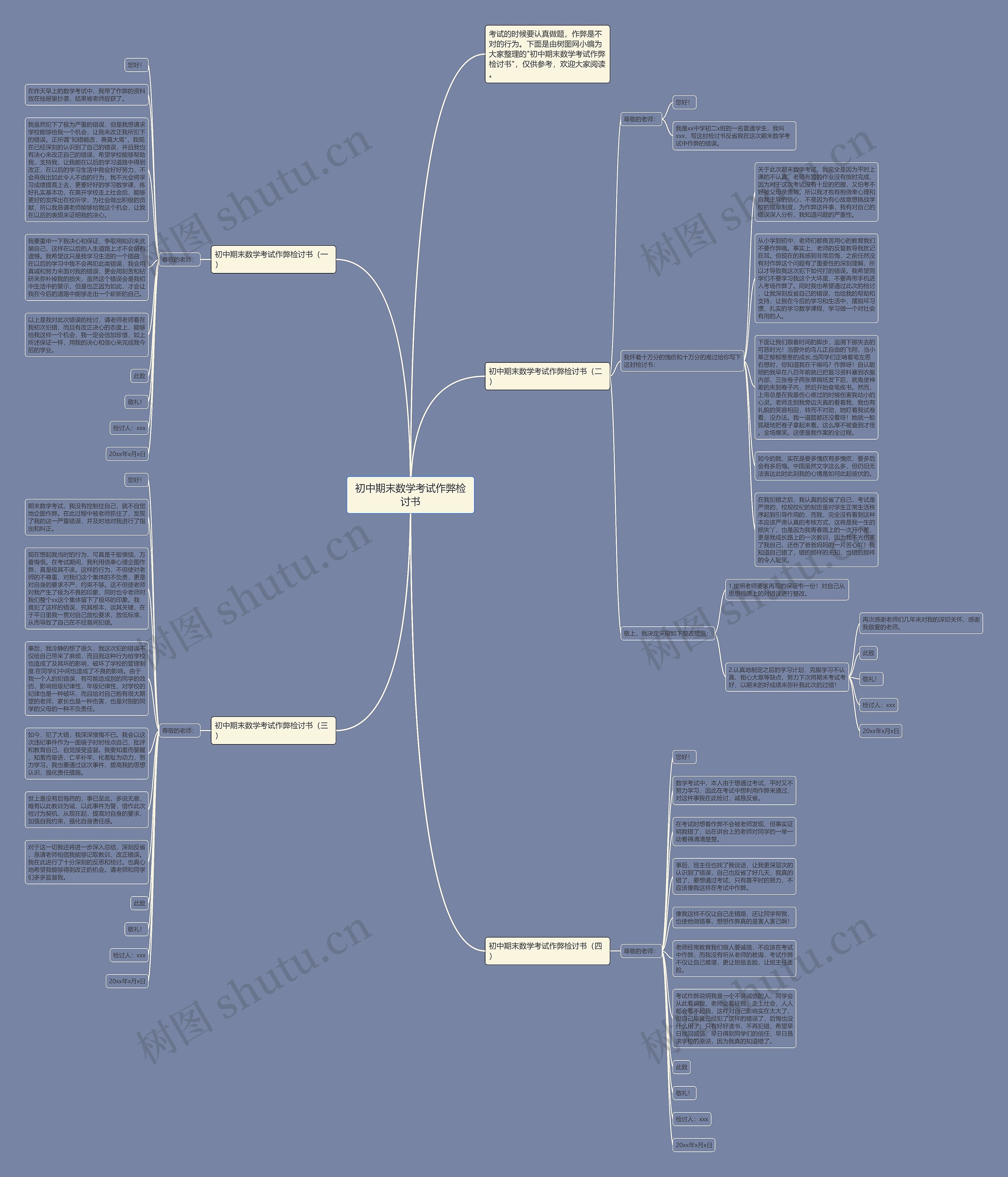 初中期末数学考试作弊检讨书思维导图