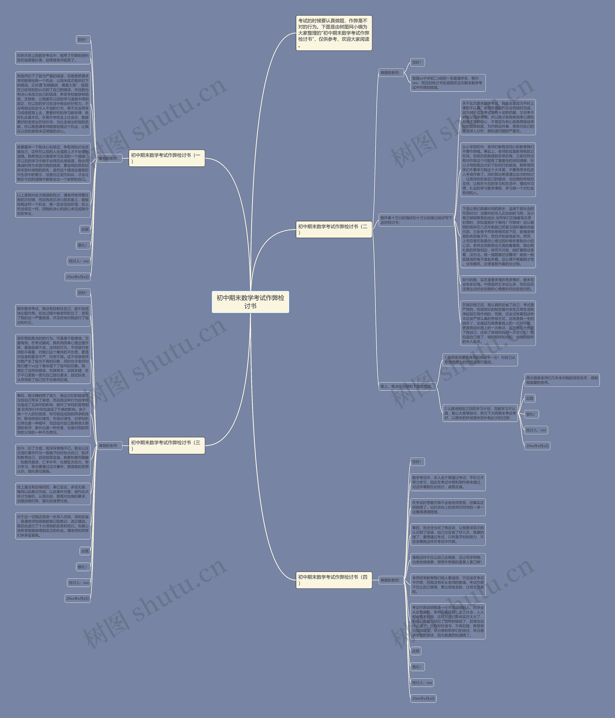 初中期末数学考试作弊检讨书 初中期末数学考试作弊检讨书