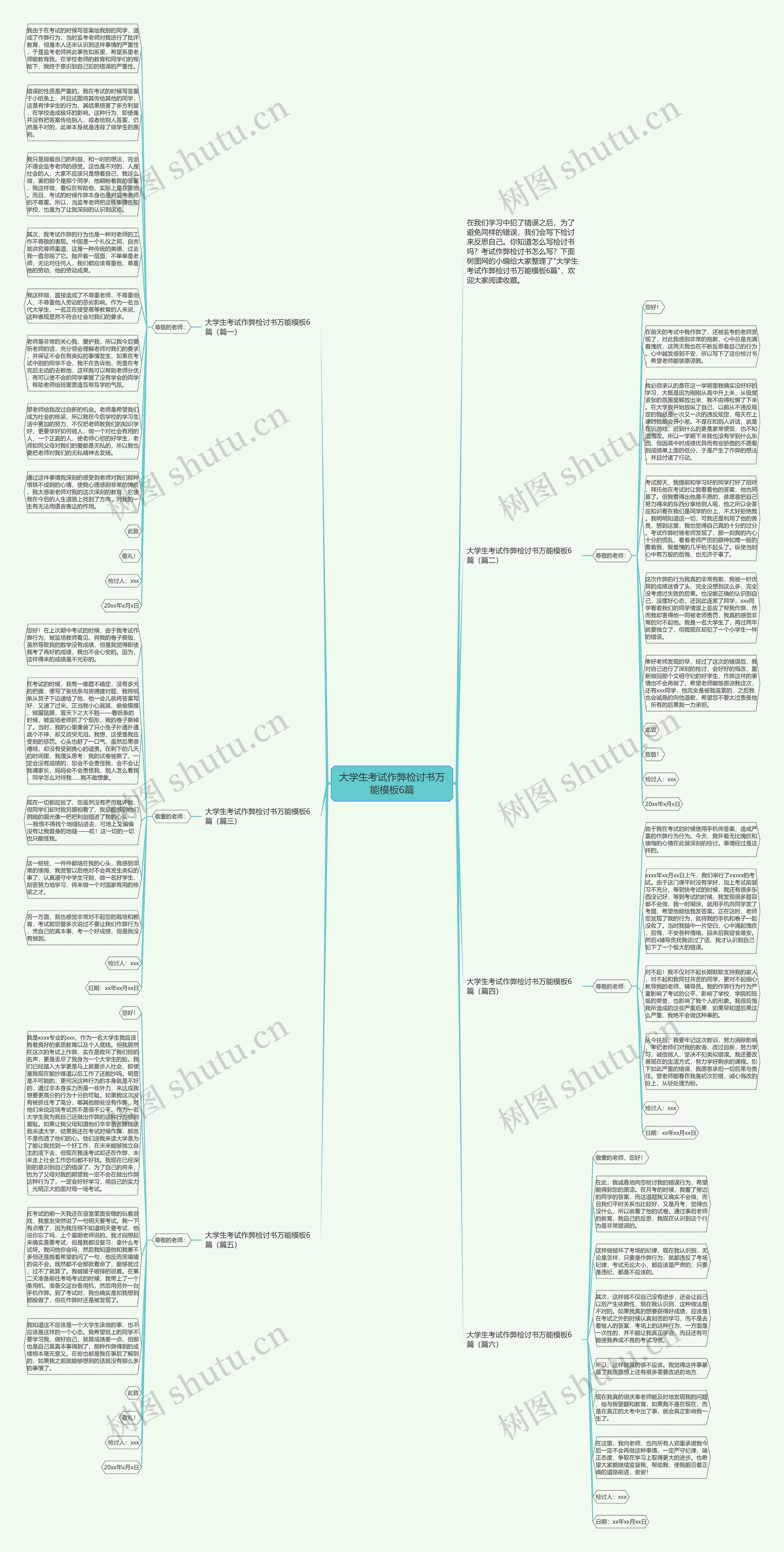 大学生考试作弊检讨书万能6篇思维导图