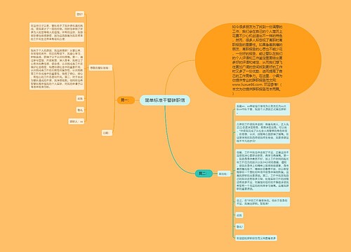 简单标准干警辞职信