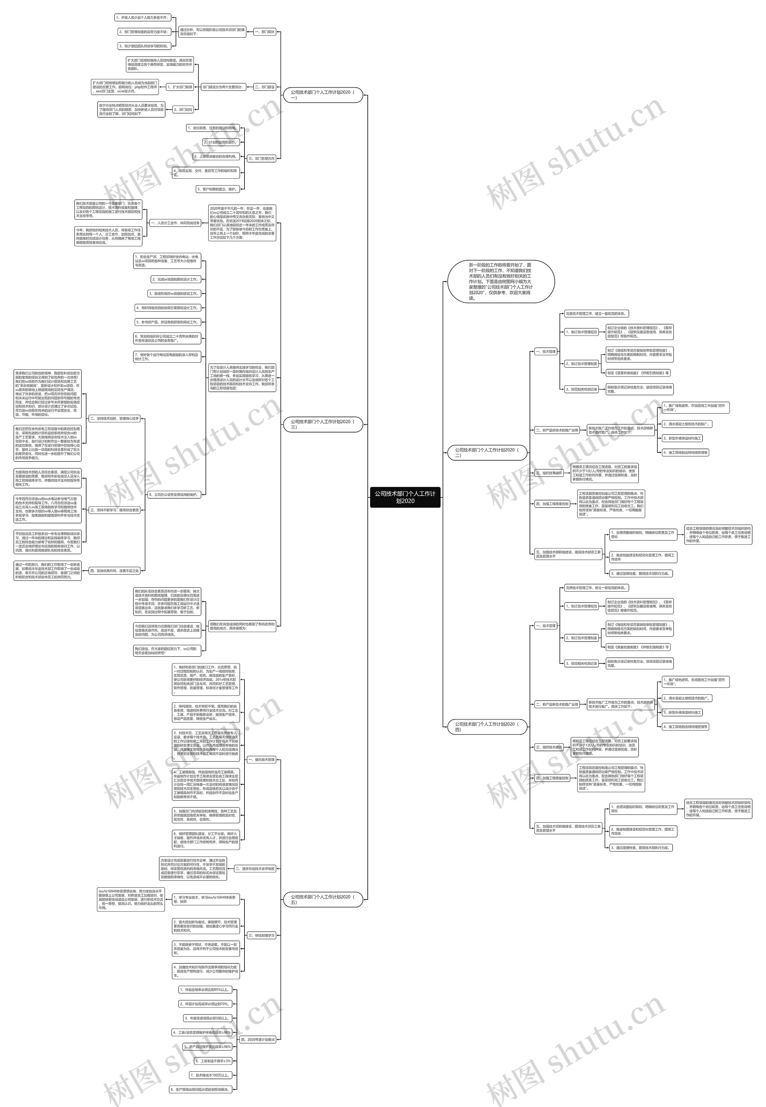 公司技术部门个人工作计划2020