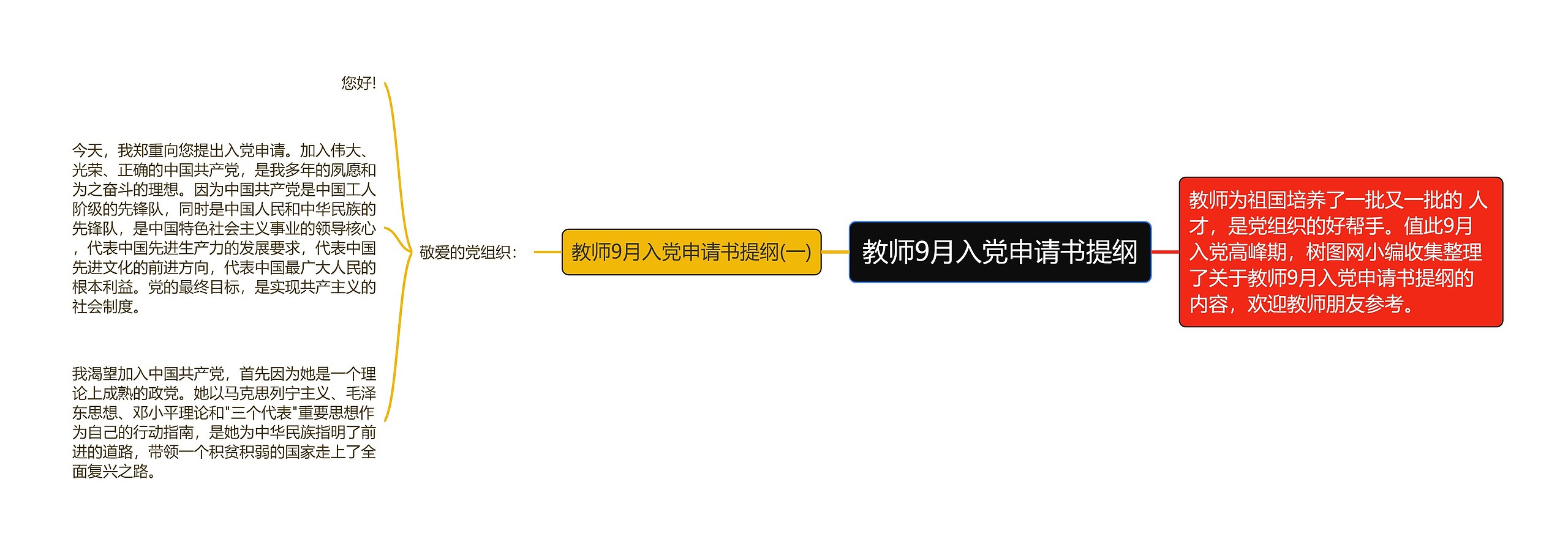 教师9月入党申请书提纲