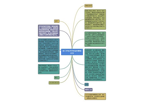 初三学生开学考试作弊检讨书