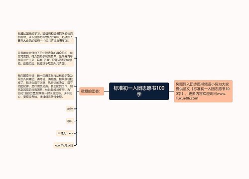 标准初一入团志愿书100字