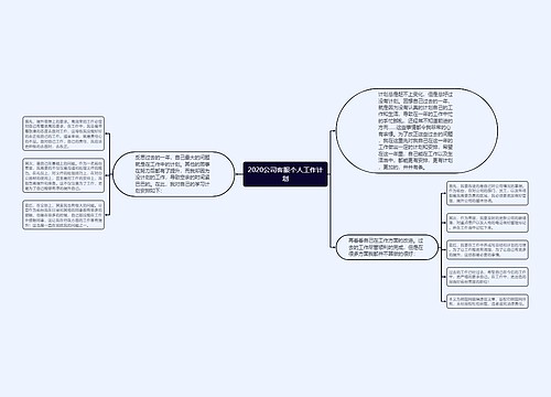 2020公司客服个人工作计划