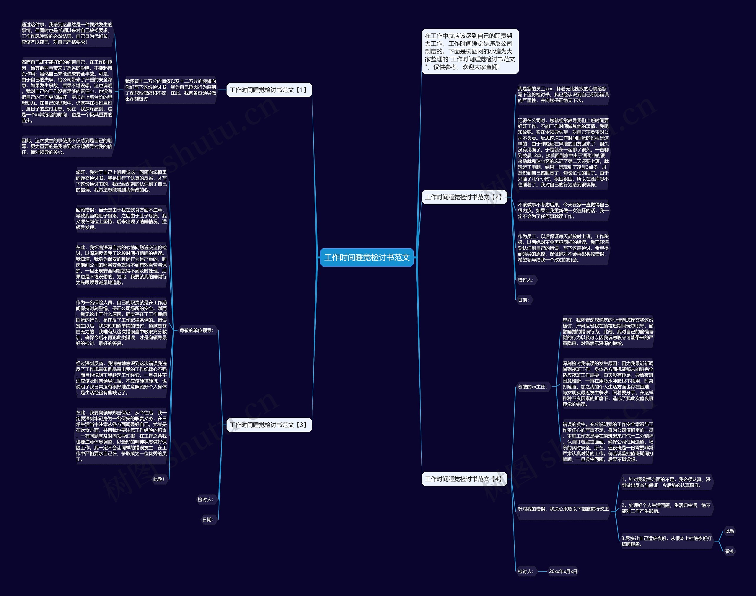 工作时间睡觉检讨书范文思维导图
