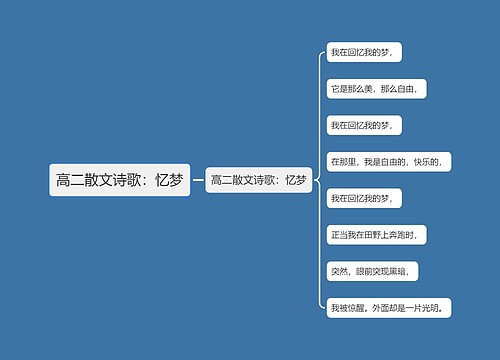 高二散文诗歌：忆梦