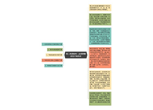 高二英语备考：必须掌握的五个知识点