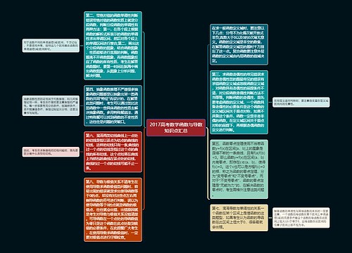 2017高考数学函数与导数知识点汇总