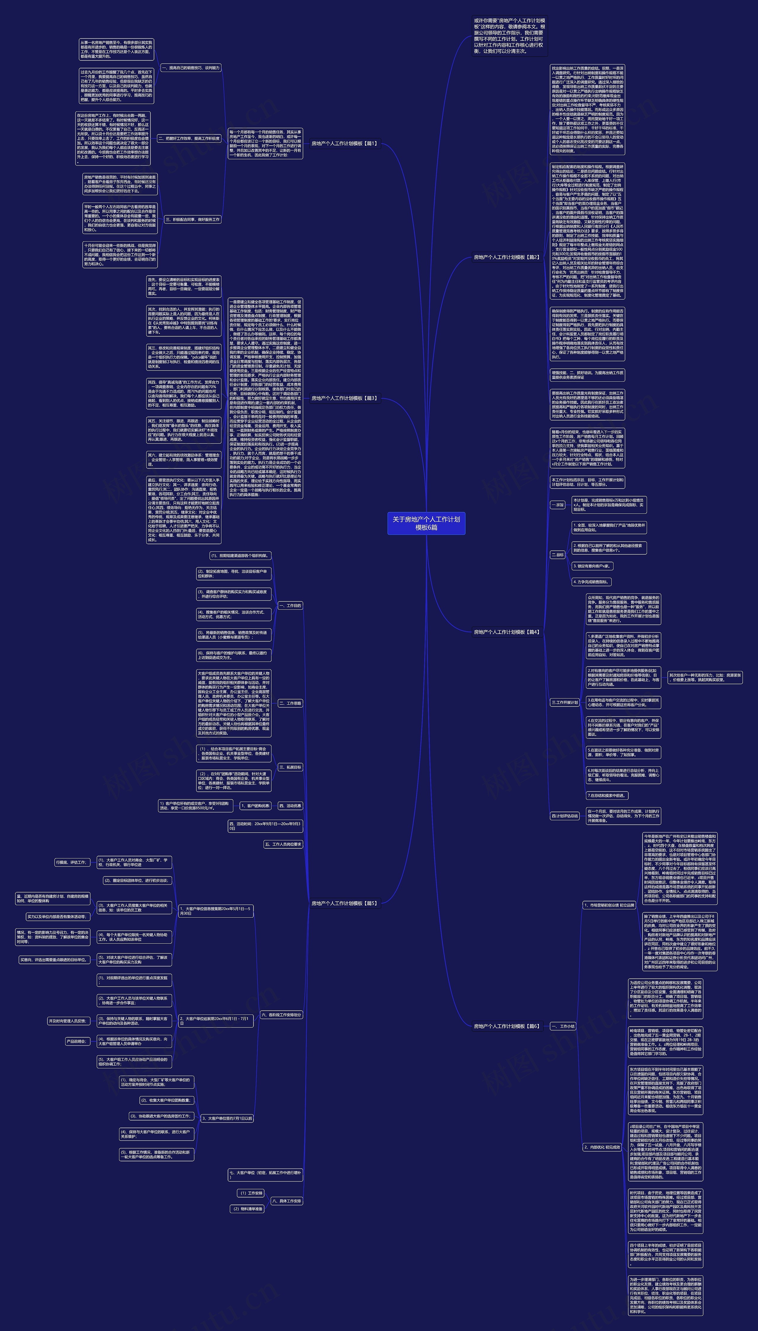 关于房地产个人工作计划6篇思维导图