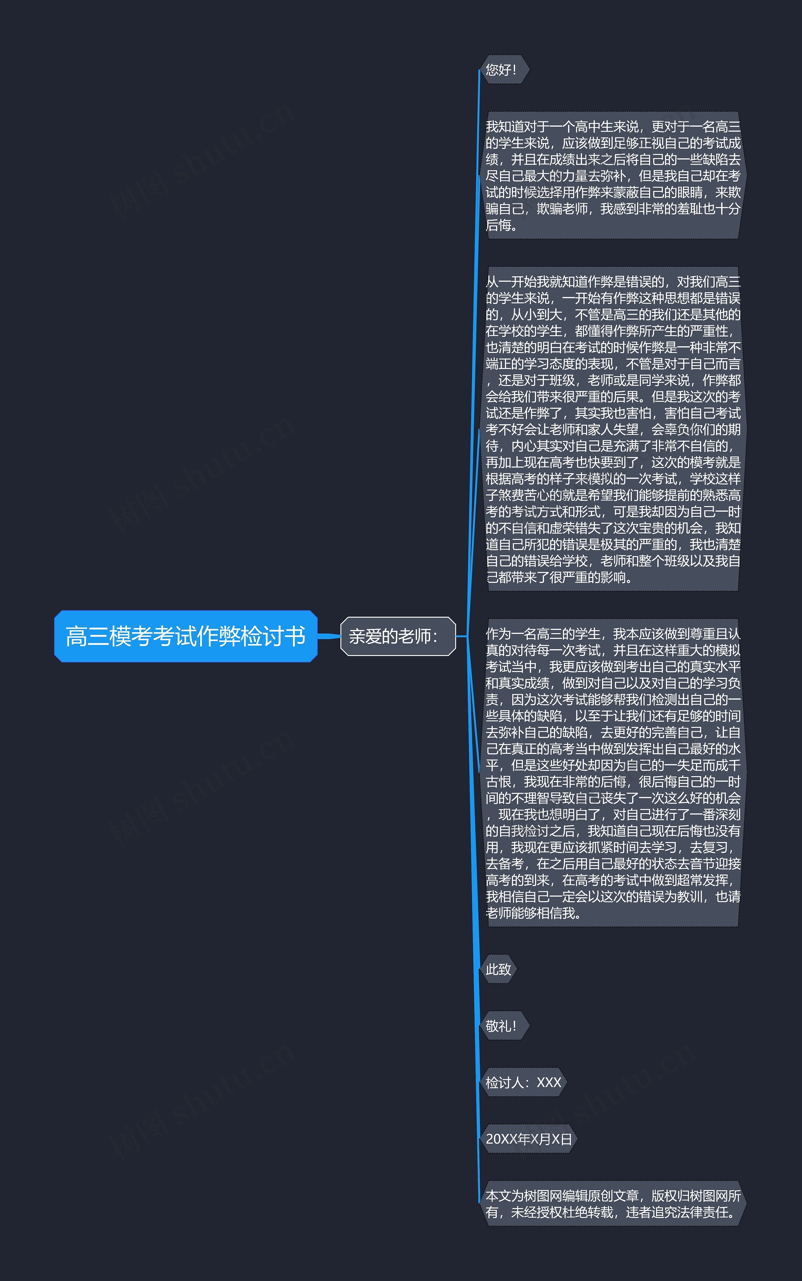 高三模考考试作弊检讨书