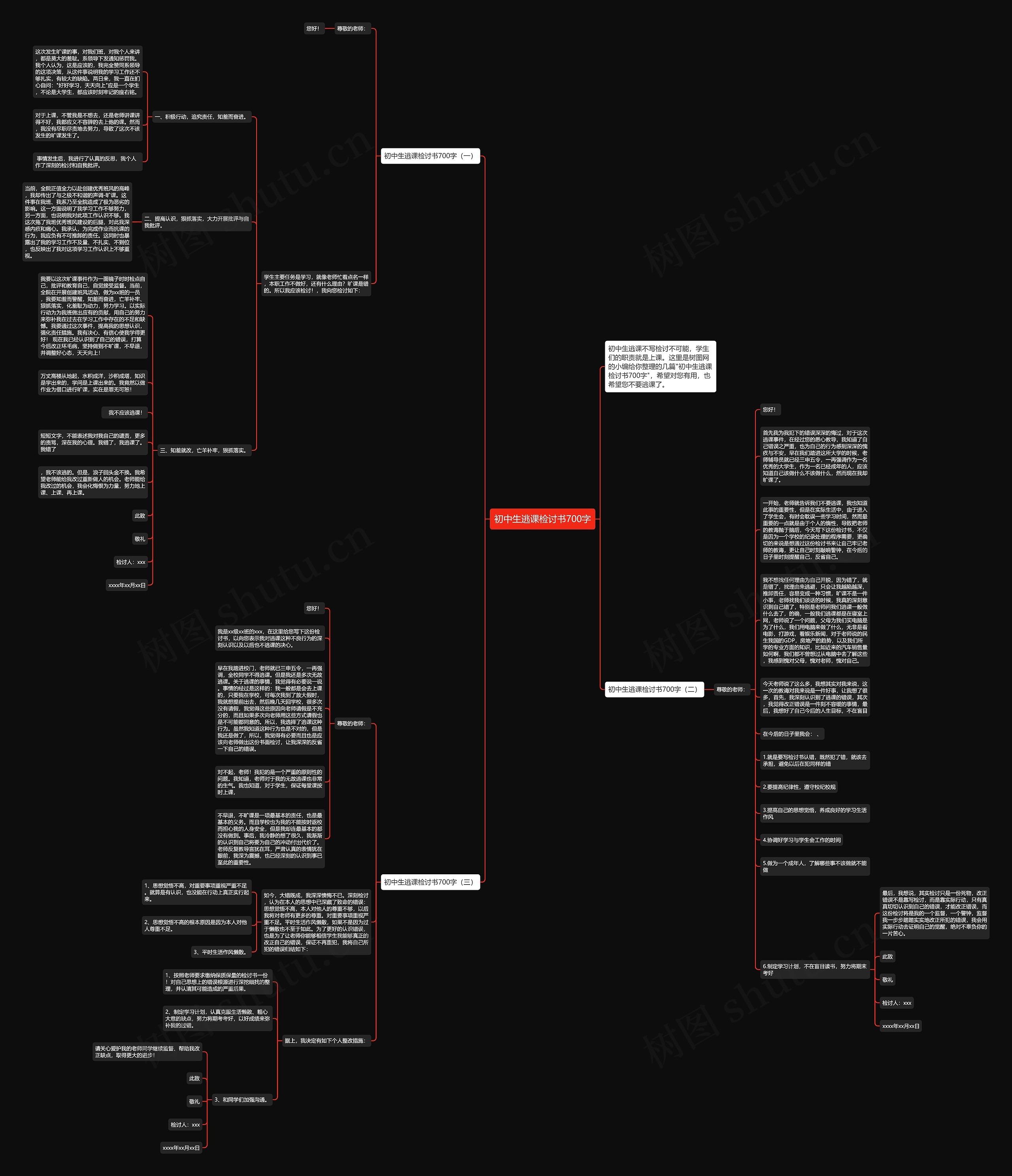 初中生逃课检讨书700字思维导图