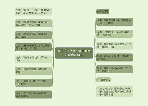 高二语文备考：滕王阁序知识点汇总三