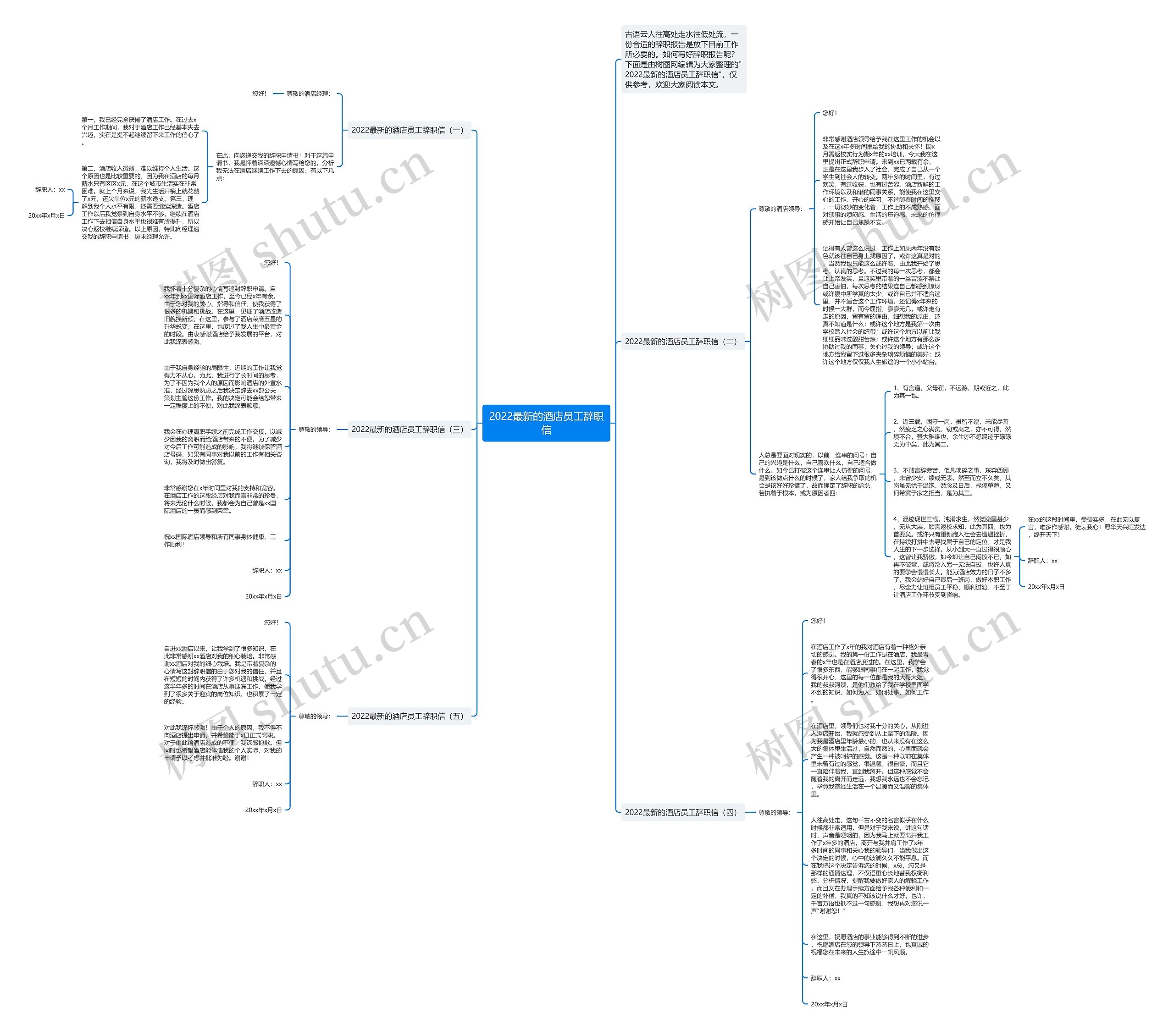 2022最新的酒店员工辞职信思维导图