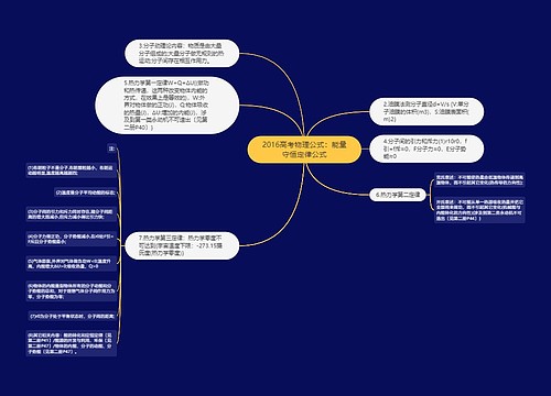 2016高考物理公式：能量守恒定律公式