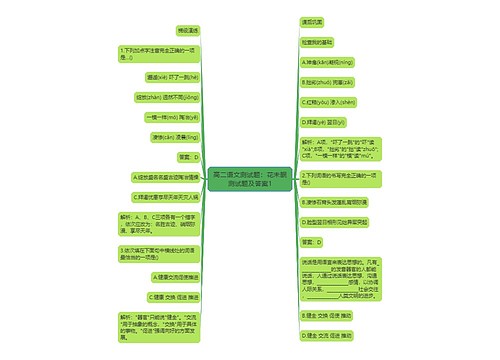 高二语文测试题：花未眠测试题及答案1