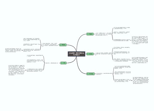 方法点拨：辨析语病从这几方面着手