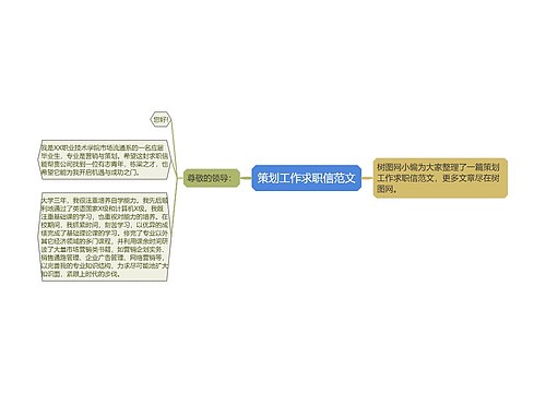 策划工作求职信范文