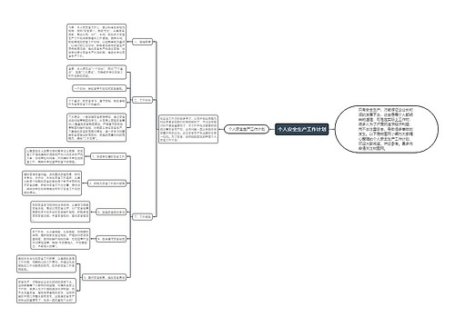 个人安全生产工作计划