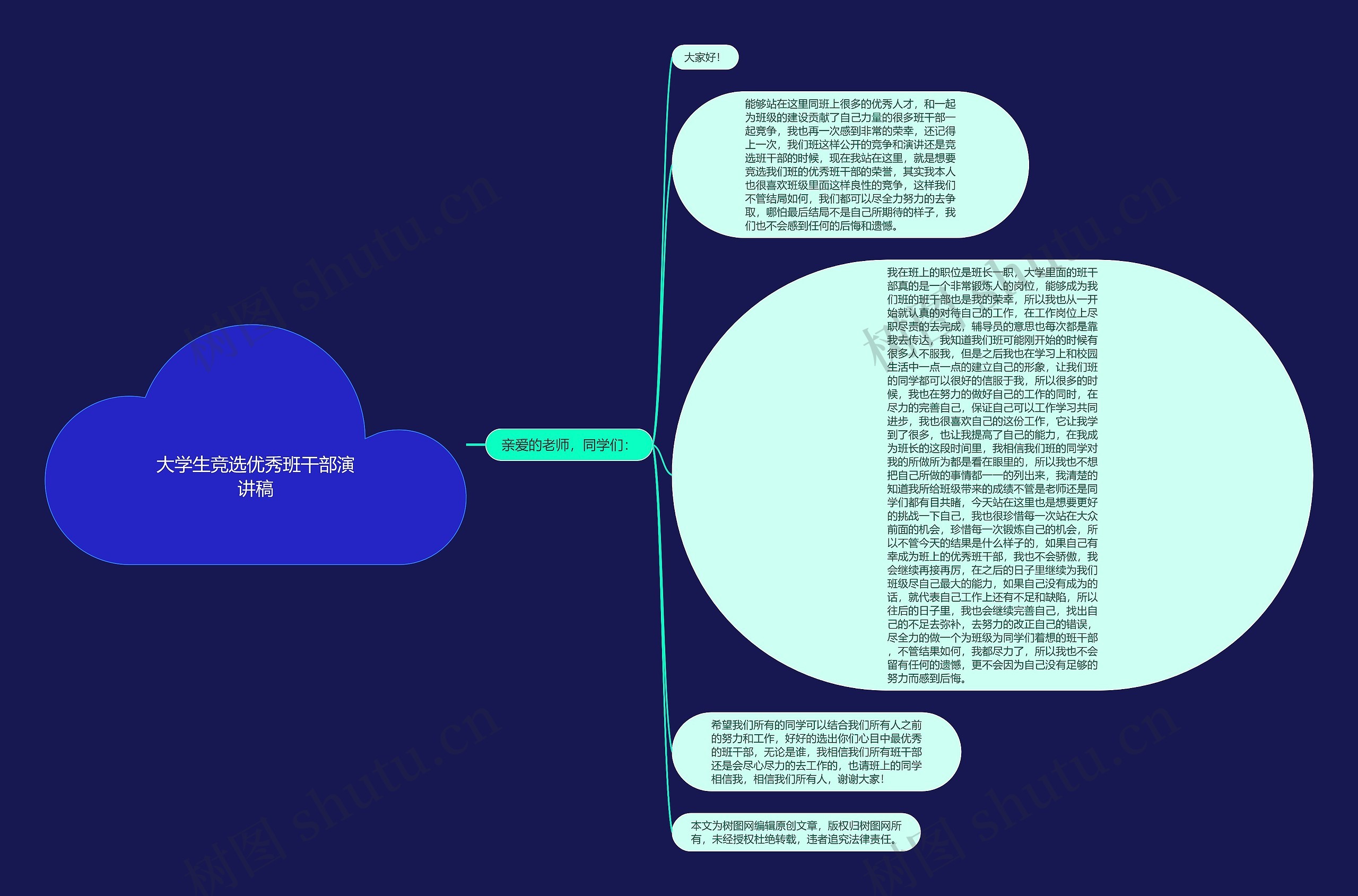 大学生竞选优秀班干部演讲稿