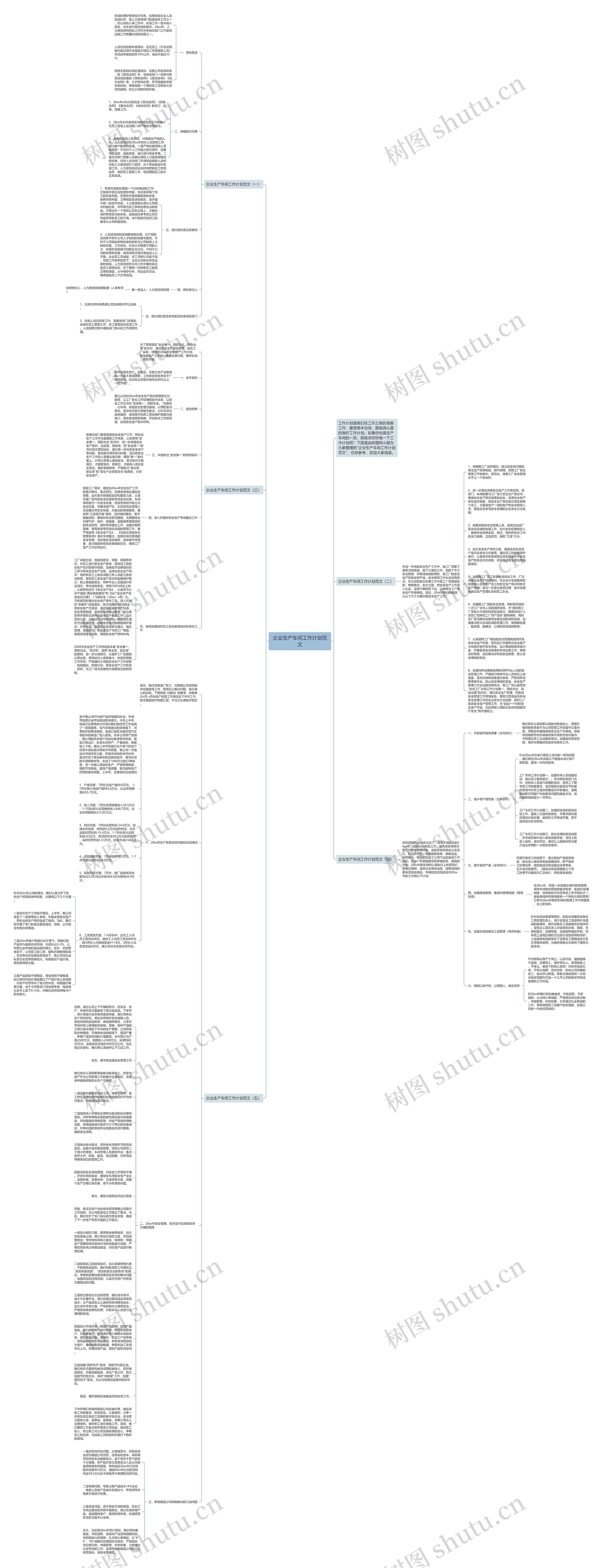 企业生产车间工作计划范文思维导图