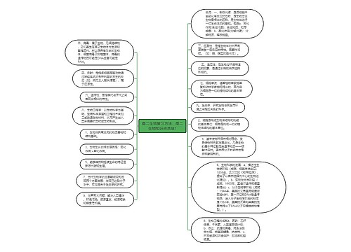 高二生物复习方法：高二生物知识点总结1