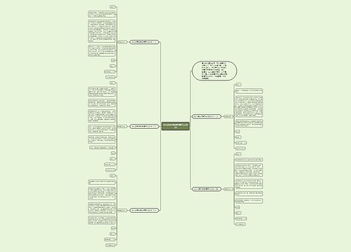 幼儿园老师辞职信范文2019