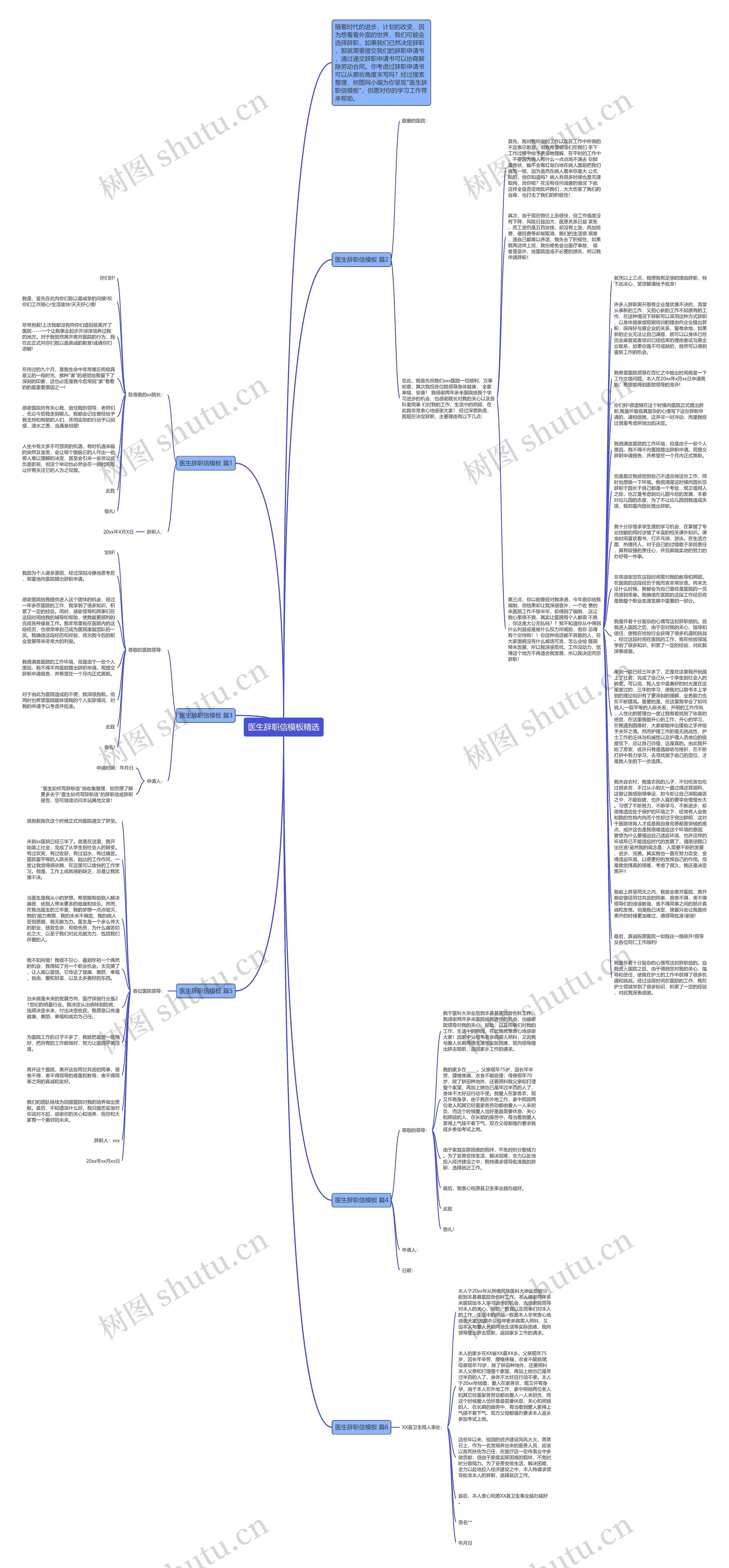 医生辞职信精选思维导图