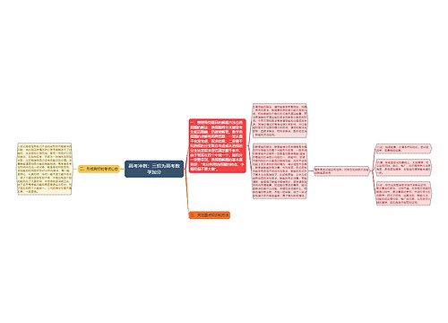 高考冲刺：三招为高考数学加分