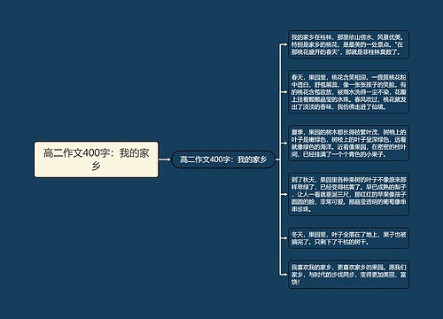 高二作文400字：我的家乡