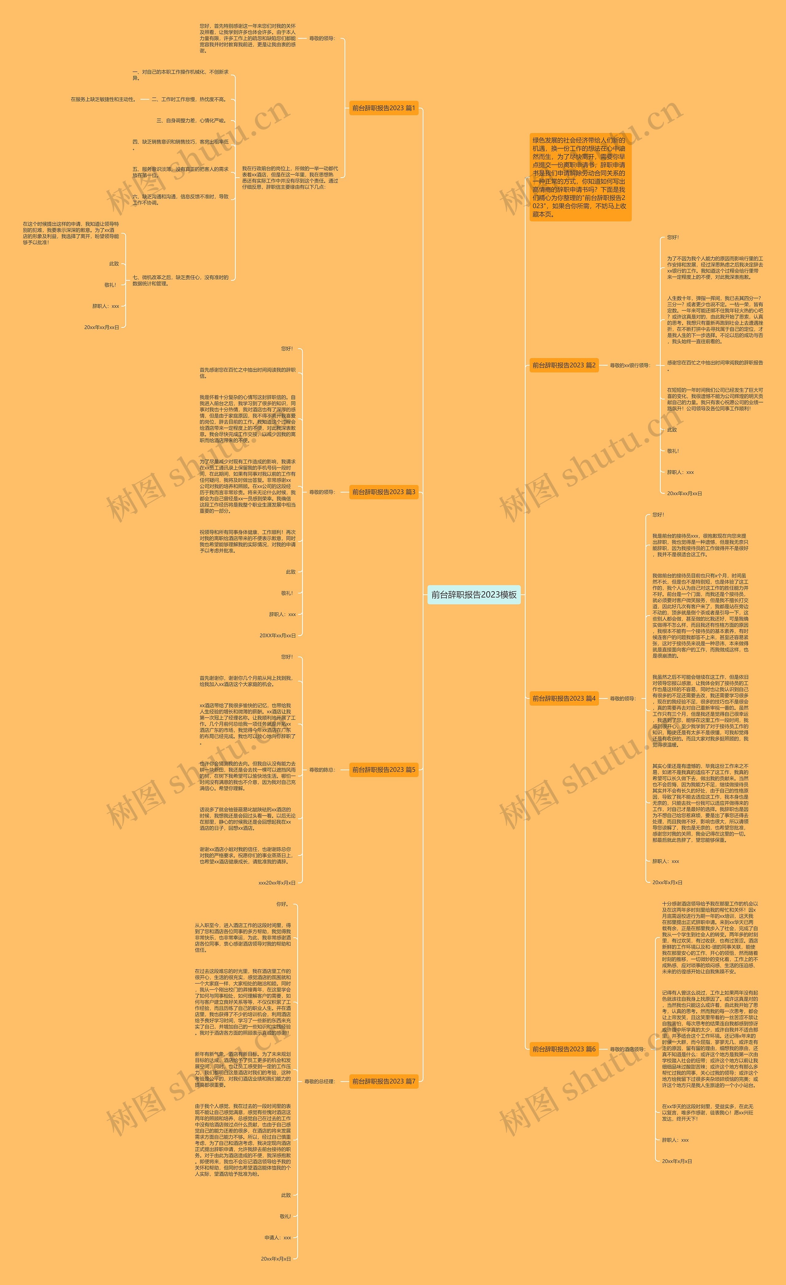 前台辞职报告2023思维导图