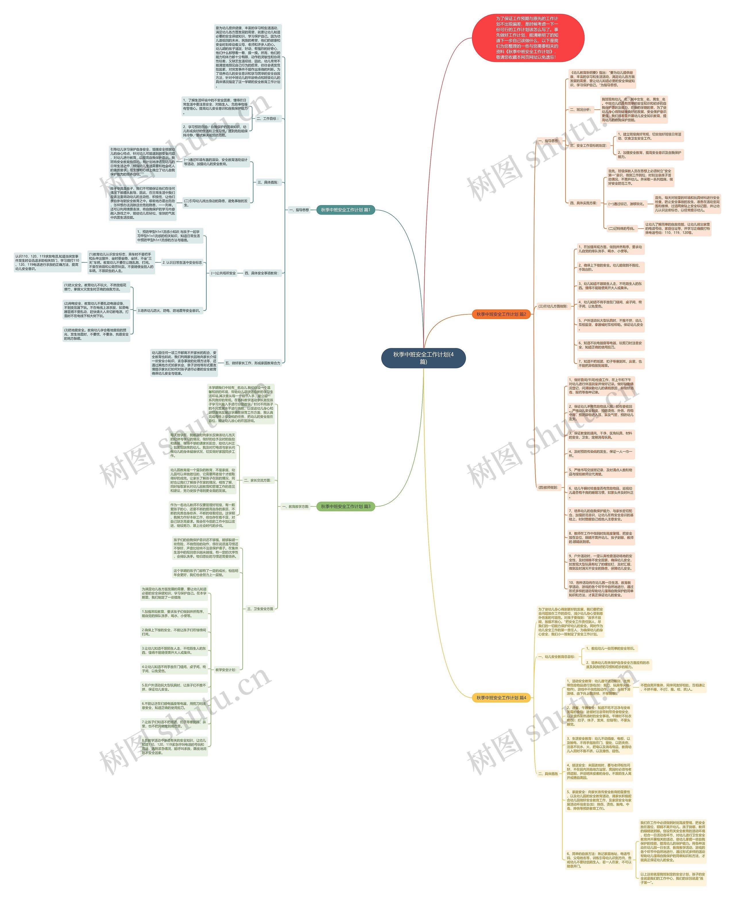秋季中班安全工作计划(4篇)思维导图
