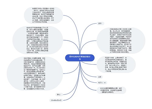 高中生校内打架违纪检讨书